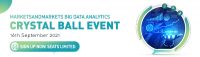 Delve into the new era of genome sequencing- MarketsandMarkets Advanced Genetic Sequencing Virtual Conference